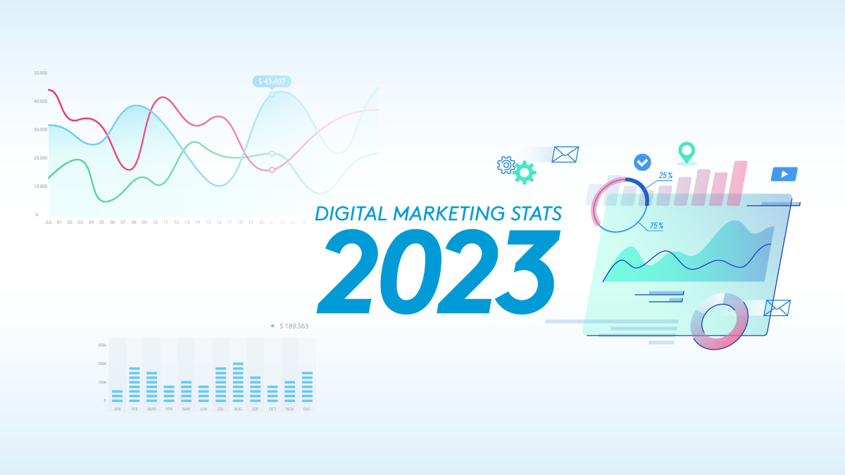 10 Of The Best Marketing Campaigns In 2023