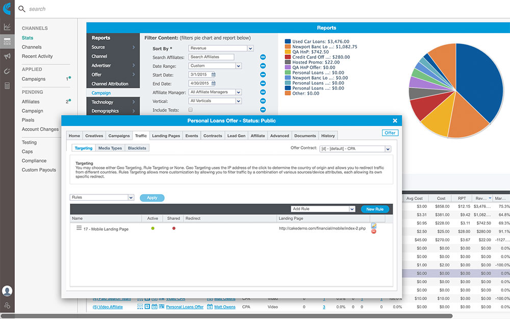 Adobe Analytics Demo.