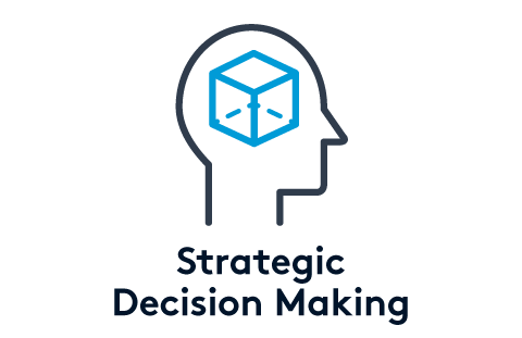 Strategic Decision Making